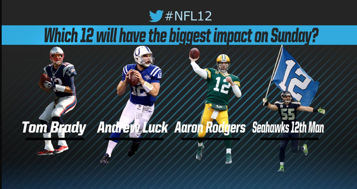 Shawzy019's tweet photo. @ST7_SwordMaster @calebclements17 @TylerTDEsprit
Which 12 will have the biggest impact on Sunday? #NFL12 http://t.co/z7hi4KS52p"