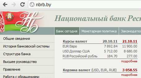 Валют нб рб. Курсы валют нацбанк сегодня. Нацбанк беларуси курсы валют на сегодня. Валют нб рб. Валют нб рб.