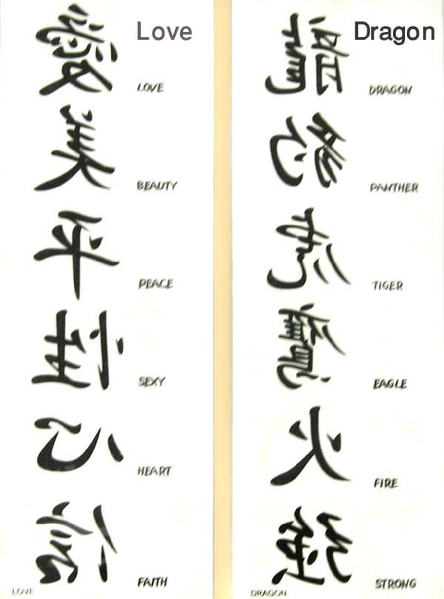Chinese Symbol Tattoos | PDF