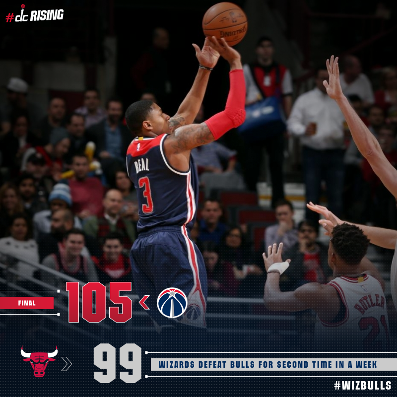 WashWizards's tweet photo. Including the playoffs, with tonight's win, #Wizards win their 5th straight game at the United Center. #WizBulls http://t.co/Mn0g2QtF68