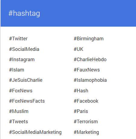 MarshaCollier's tweet image. Use Google Explore to find up-to-the minute trending hashtags for your content #hashChat