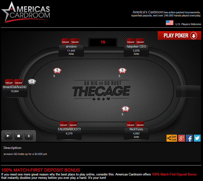 Americas Cardroom Twitter