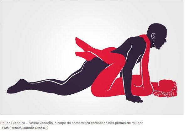 SensiveisFatos's tweet photo. A POSIÇÃO SEXUAL QUE MAIS DÁ PRAZER A CADA SIGNO: http://t.co/tm9GMhNH4R http://t.co/EjFCw9RFi0