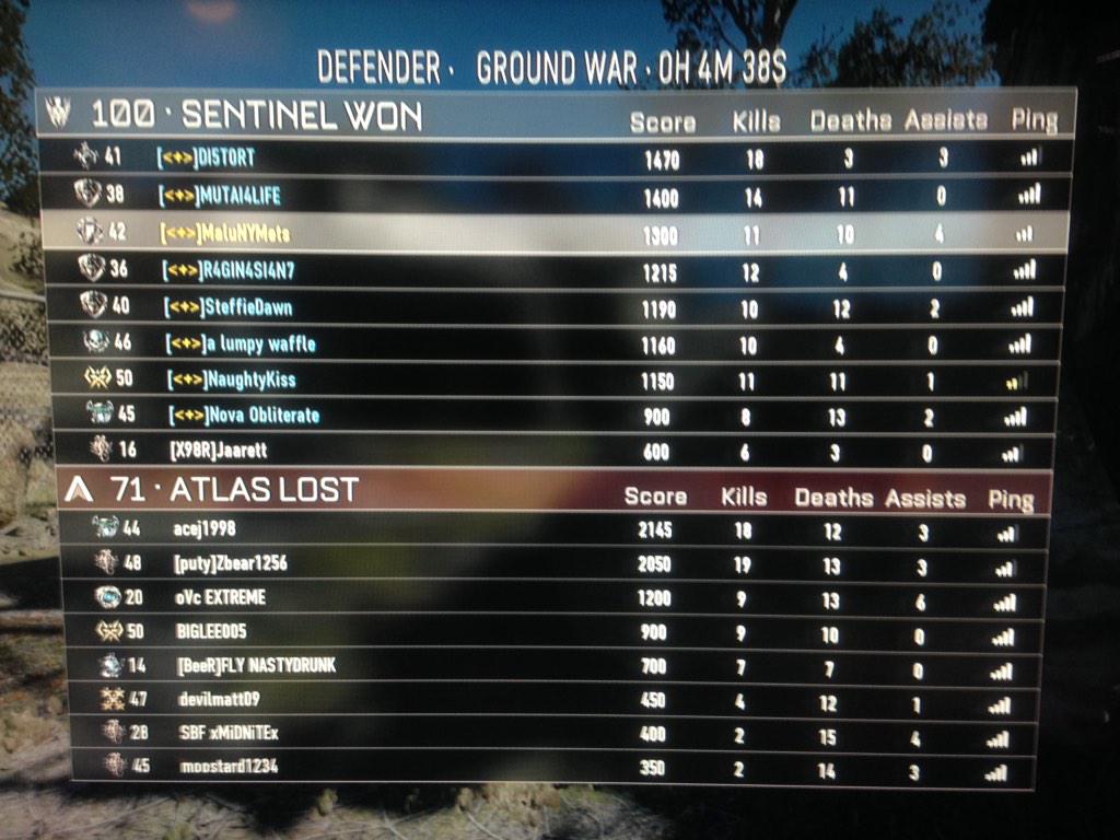 MaluNYMets's tweet photo. Ground War kind of night... @DKGaming @Dist0rt @steffie_dawn @mutai06 #codadvancedwarefare http://t.co/RJgfY97vwr