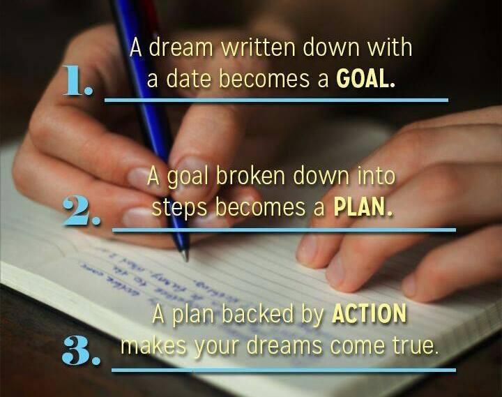 DjabilD's tweet image. A dream written down with a date become a GOAL. A goal broken down into steps becomes a PLAN...! @DOTRwanda