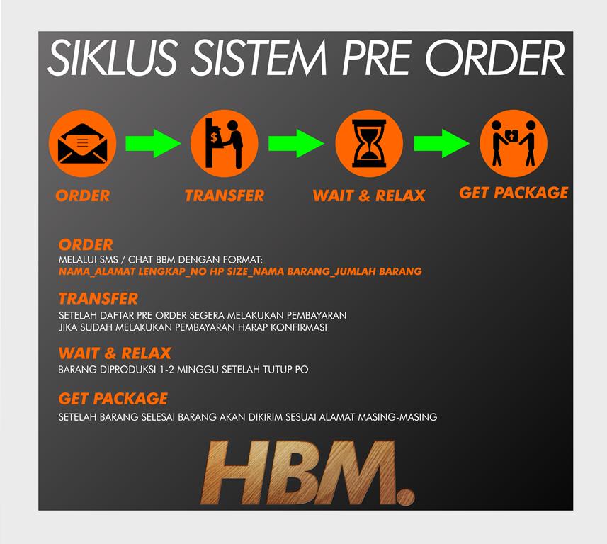 Superb Merchandise Ar Twitter Kalo Ada Yg Bingung Pre Order Itu Apa Nih Kami Ada Gambaran Tentang Sistem Pre Order Http T Co Nepjux68wk Twitter