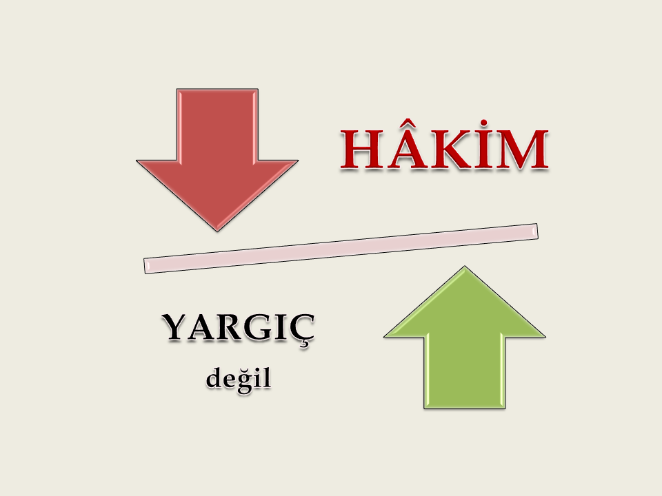 Uydurma Kelime: YARGIÇ
Asıl Kelime: HÂKİM