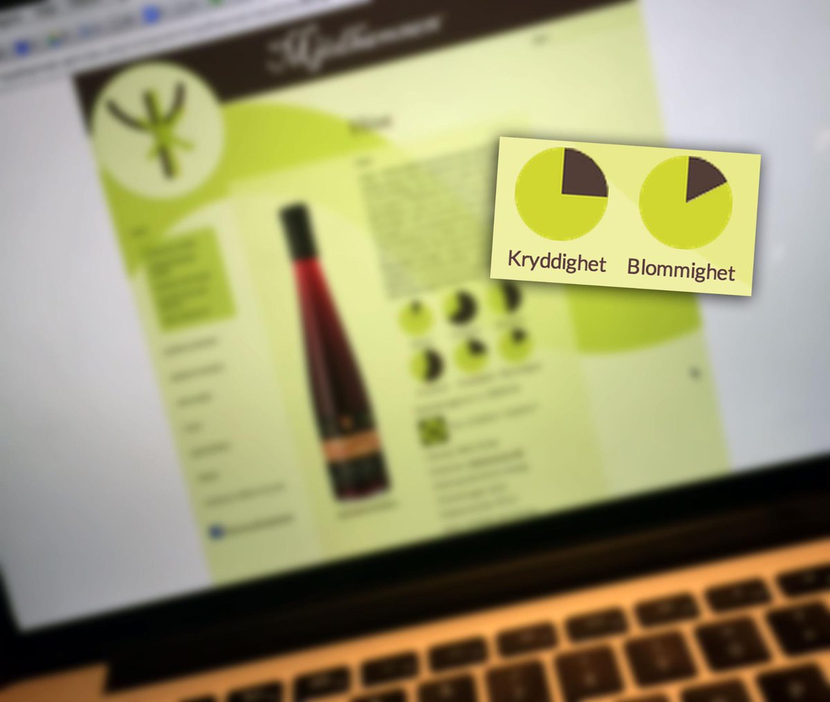 Mjodhamnen's tweet photo. Mjöd är inte som andra drycker! Därför inför vi cirkeldiagram för blommighet och kryddighet. http://t.co/3qINGuWxF8 http://t.co/VRWsGaiZMe