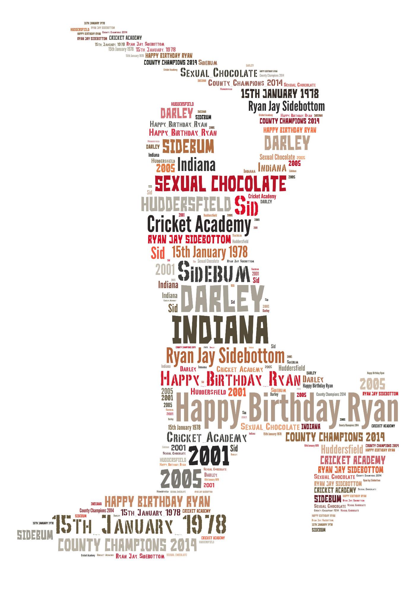  Happy Birthday Ryan Sidebottom

 