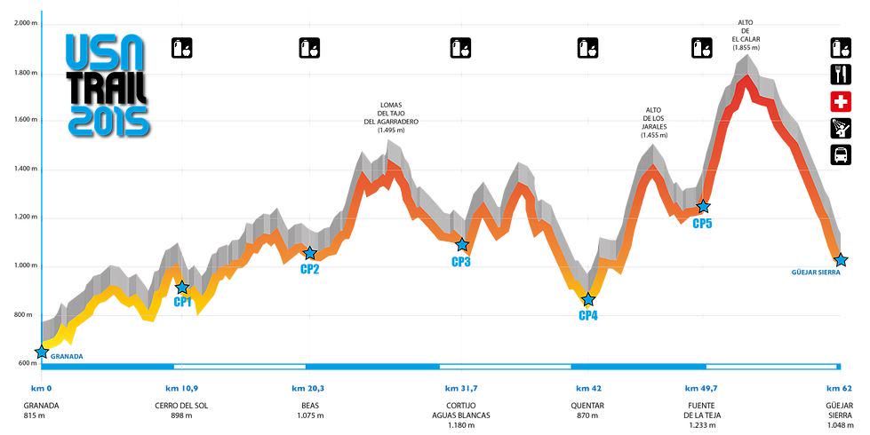 ultrasierranev's tweet photo. Inscripciones Abiertas para #USNTrail,la versión reducida de la #UltraSierraNevada. 62km/3000m+/2700m-@spainultracup http://t.co/W6AbfkO9Iw