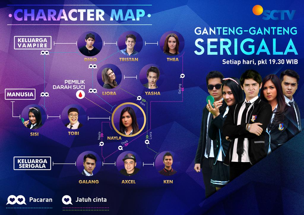 Yuk intip Character Map #GantengGantengSerigala

Mana karakter yang menjadi favoritmu? Share yuk ❤️