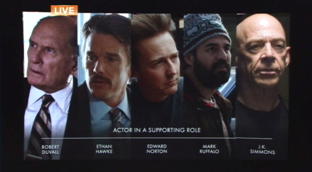 nakisnakis's tweet image. #OscarNoms &amp;amp; #whiteprivilege  (image via @wexler @karnythia) #Oscars #changetheratio #morevoices