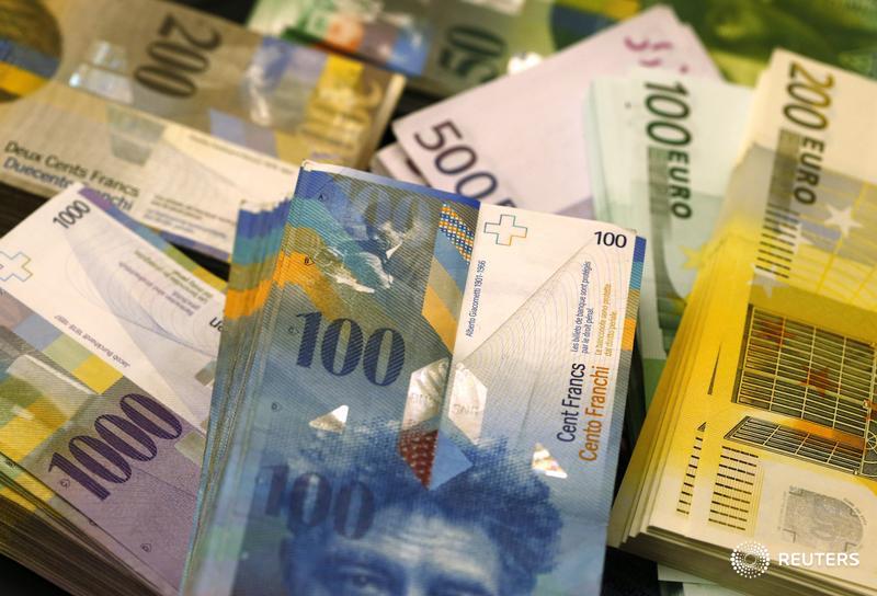 ReutersBiz's tweet photo. Swiss central bank shocks markets with currency "tsunami": http://t.co/bKsm27TXOk http://t.co/UMM9YG1EgN