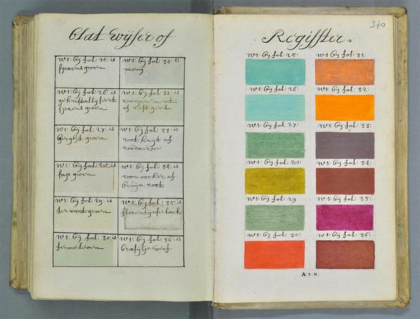 271 years before pantone: artist mixed &amp; described every color imaginable in an 800 page book tinyurl.com/pfv2suv