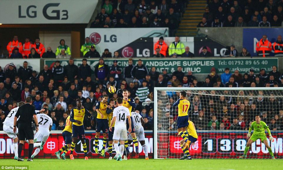 PremNumbers's tweet image. Manchester United, Tottenham and Swansea have all scored (2) direct free kicks this season.