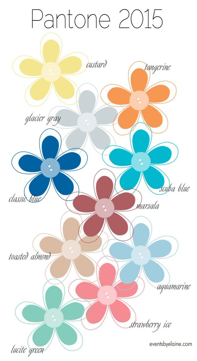 EventGroupPgh's tweet image. We love these new colors from the @pantone spring 2015 color collection! #neutrals #coolhues bit.ly/1G1xbuH