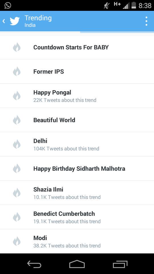 Wwooohhhooooo... Happy Birthday Sidharth Malhotra is trendingg...Yaayy..            pic cr 