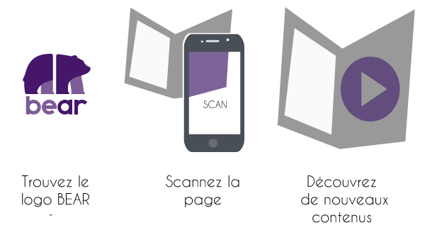G Pineau-Valencienne (@guilpv) on Twitter photo Suivez le compte <a href="/BEAR_SAS/">BeAR - bear2b.com by ARgo</a> : Solution de papier connecté qui relie votre univers print à votre univers digital. Suivez le compte <a href="/BEAR_SAS/">BeAR - bear2b.com by ARgo</a> : Solution de papier connecté qui relie votre univers print à votre univers digital.