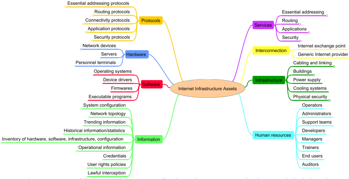 good practice guide noise mapping good practice guide noise mapping