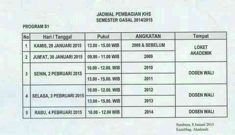 Ini juga ada pembagian jadwal pembagian KHS