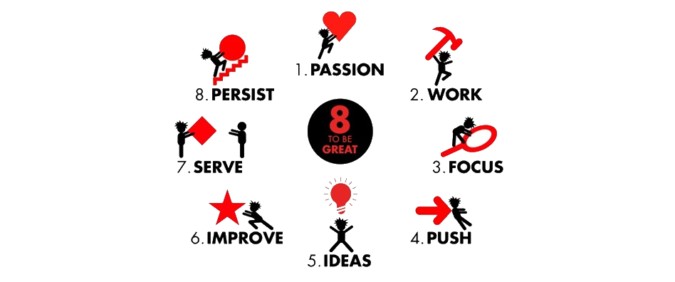MotiDigital1's tweet photo. Follow these steps and change your results... #It´sPossible. http://t.co/5YuHWzLJfA