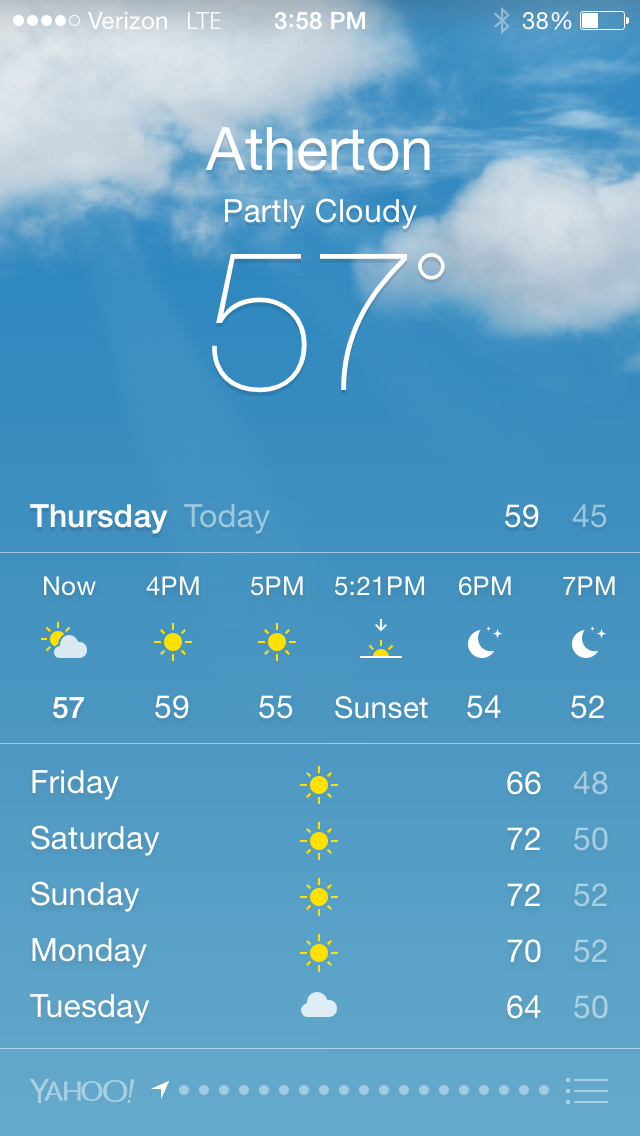 Excited to have some future Oaks on campus this weekend. Cant beat the Cali weather #CaliforniaWinter @MenloFootball