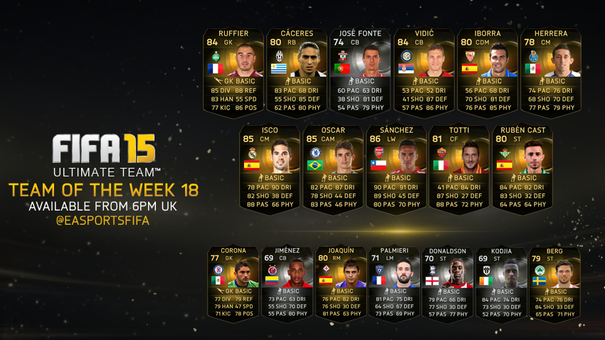 FastFutCoinss's tweet photo. Don't forgot about the astonishing #TOTW during #TOTY! Needing coins then head over to http://t.co/DbVvauvz92! 😀 http://t.co/5NTg5wQUTO
