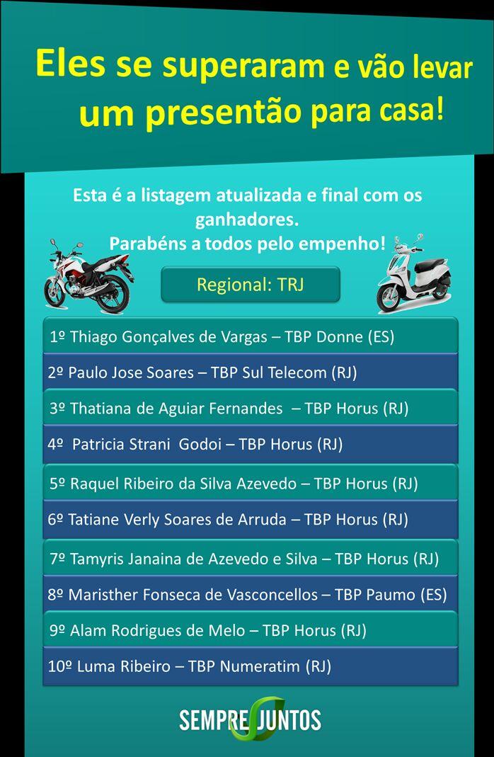 senarjmg's tweet photo. Parabéns a todos os campeões!!!!! Prêmio merecido!!! http://t.co/oDJ6bE6dyV