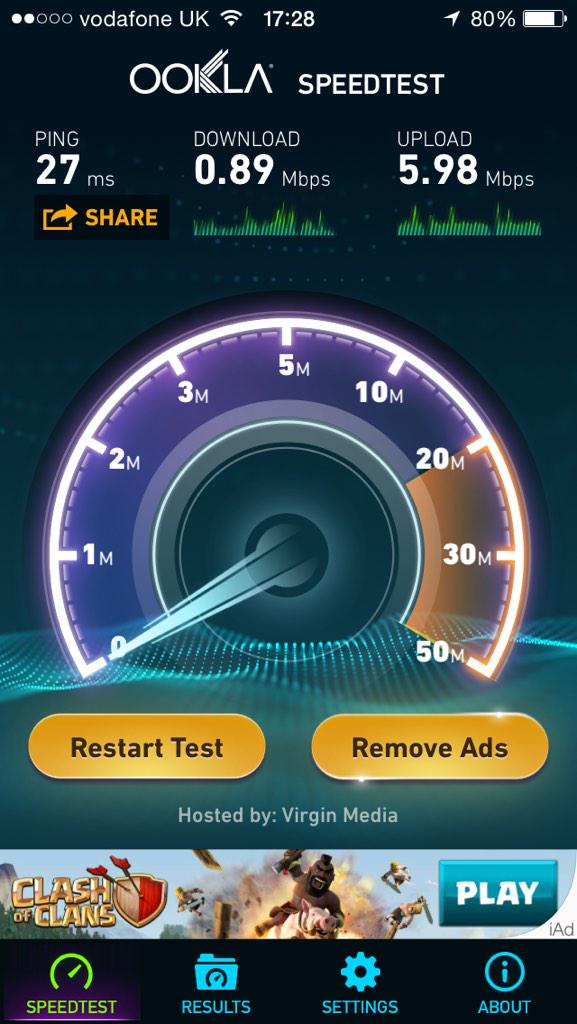 russdaubney's tweet photo. @mattiem1976 @virginmedia @sky ooohh it's getting faster! #byebyevirginhellosky @richardbranson http://t.co/6tatLkUd5d
