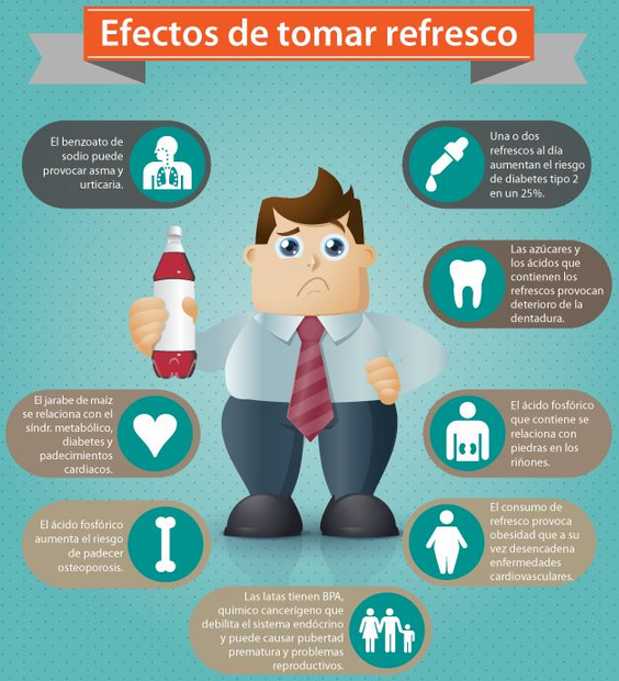 Si estas pensando en bajar de peso, seguramente esto te puede interesar...