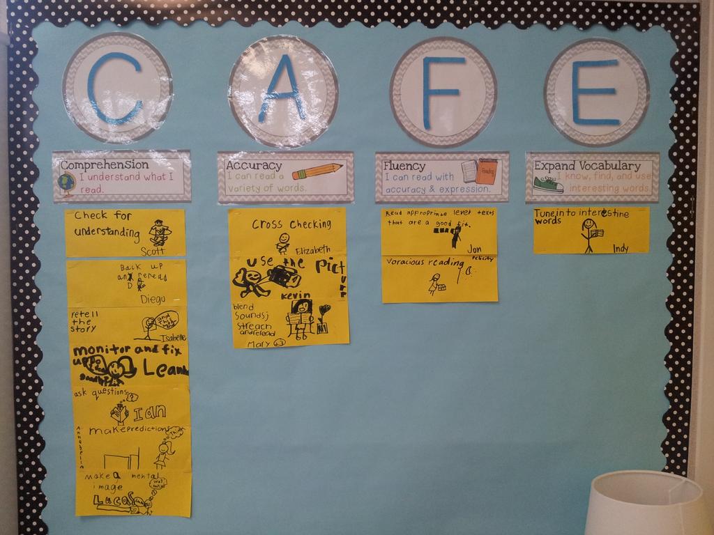 MarshallElement's tweet photo. @MsPipkins12 great 2nd gr student work examples of Cafe strategies @gailandjoan #dailyCafe http://t.co/rpn33046gY