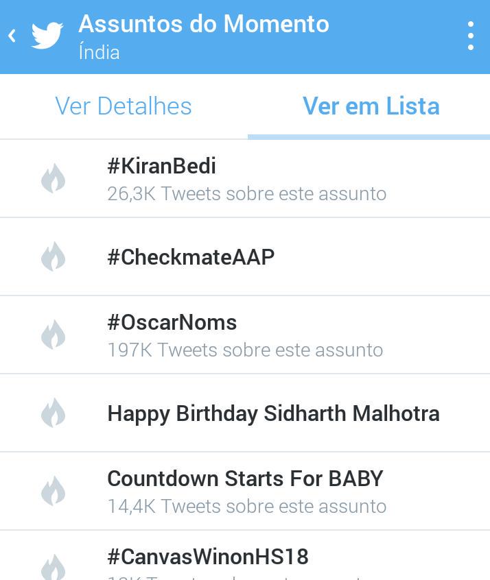 Ganhei meu dia apenas pq essa tag estava nos trends Happy Birthday Sidharth Malhotra 