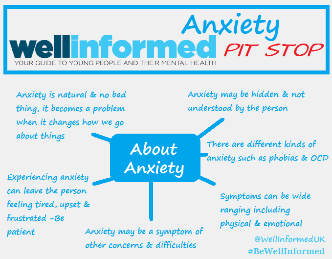 WellinformedUK's tweet photo. Sometimes #anxiety can be misunderstood. Here is some info about it. Read more: http://t.co/VE2vP2LtFR @AnxietyUK #MH http://t.co/gMRaIV6AYA