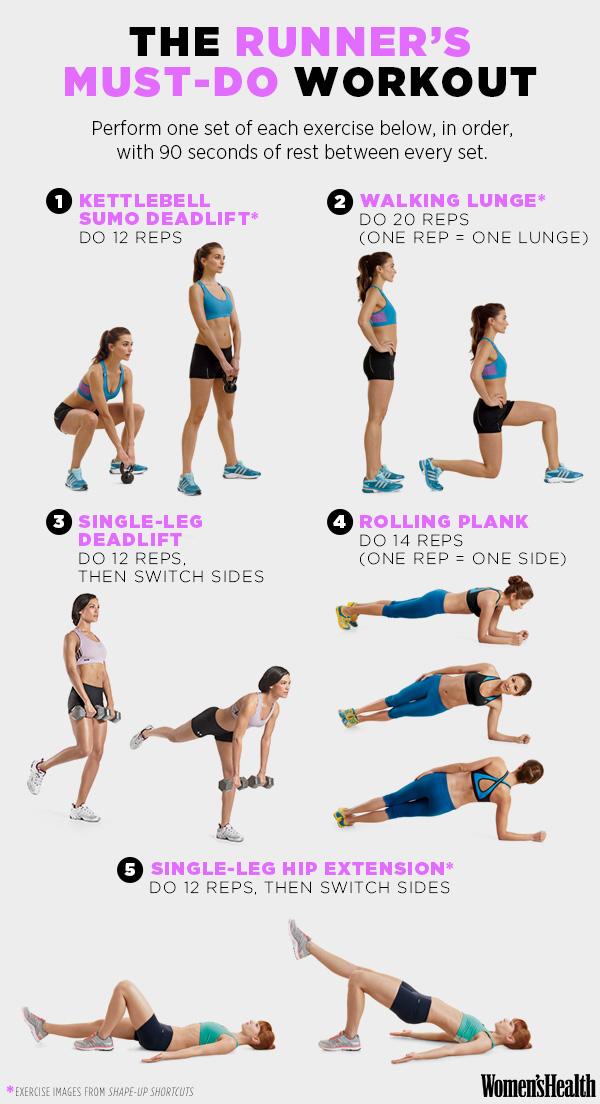 WomensHealthMag's tweet photo. The 5-move circuit that's CRITICAL for runners: http://t.co/MLzVdLADna http://t.co/Cn85UK6KE6