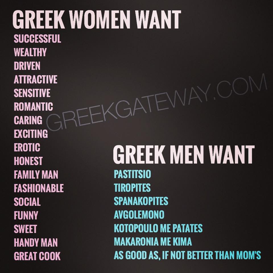 Xaaxaxaxaxa!!!
#GreekDinner
(A little topical humour:-)