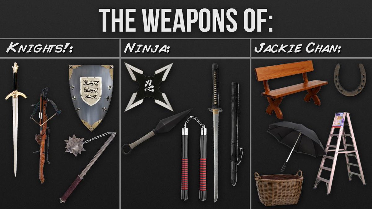 CapnDesDes's tweet photo. lol this diagram is 100% fact. http://t.co/jNXiPly8Ur