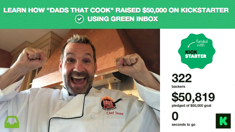 Green Inbox Team on Twitter: