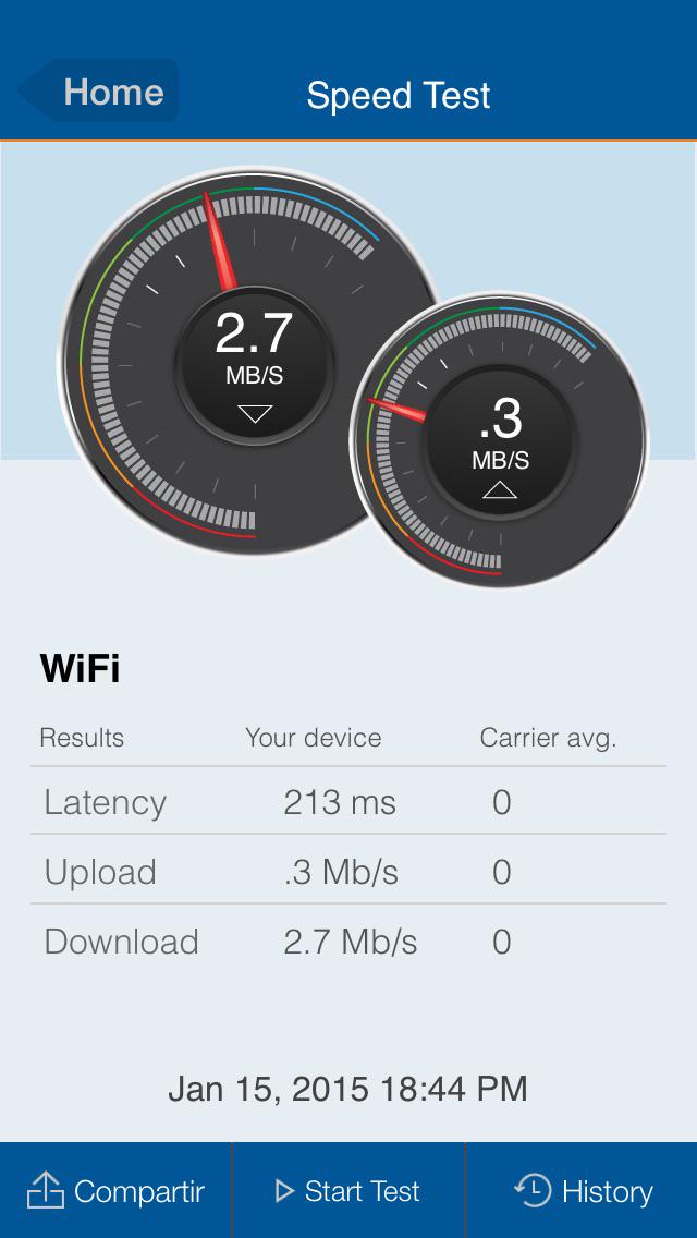 alonsojasaui's tweet image. Check out my data speed on (null). #MyMobileCoverage just clocked them. Get the lead out, TeVeo
