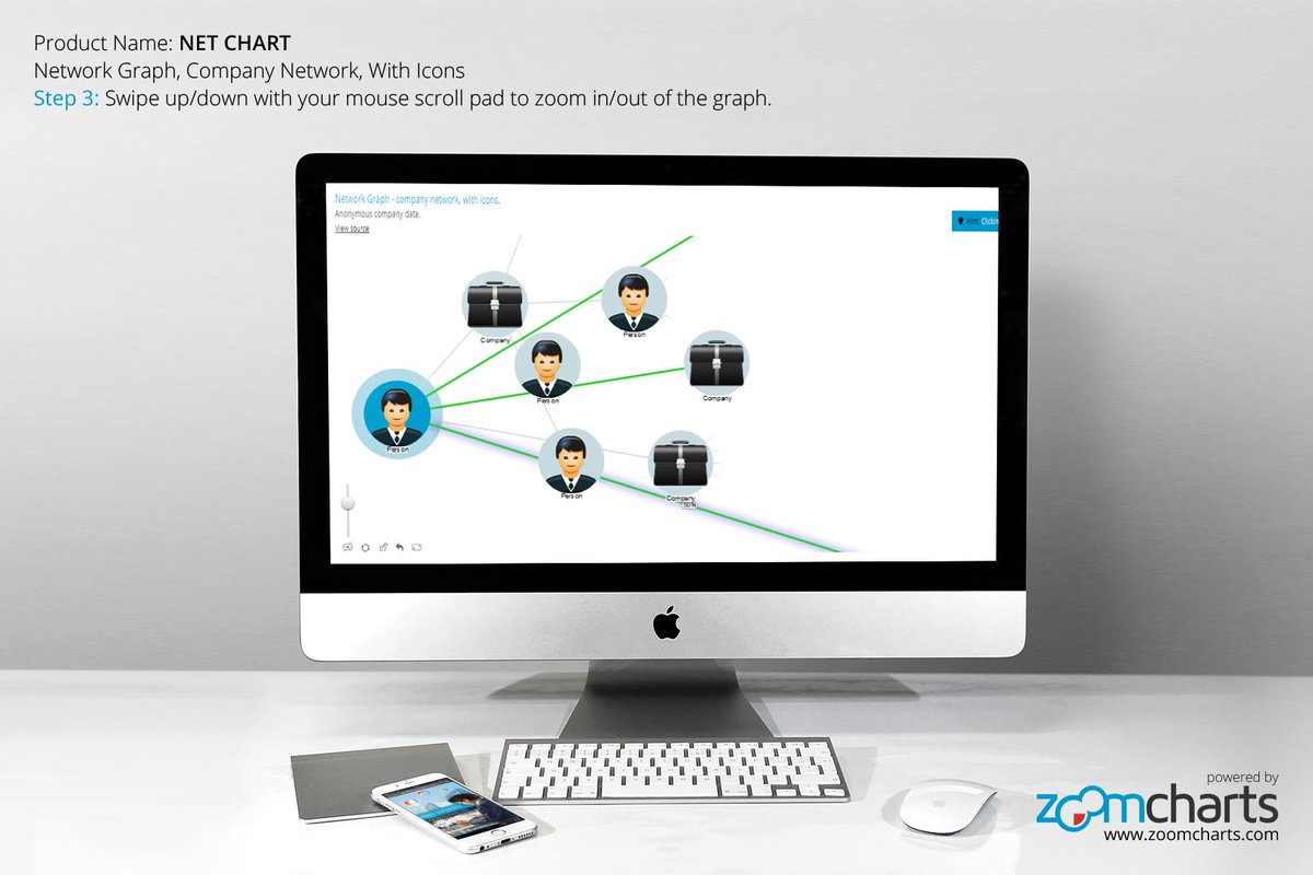 ZoomCharts's tweet photo. Check out ZoomCharts Network Graph - company network, with icons https://t.co/WDFly6Wq3X #zoomcharts #netchart #net http://t.co/bceTlf7Tp4