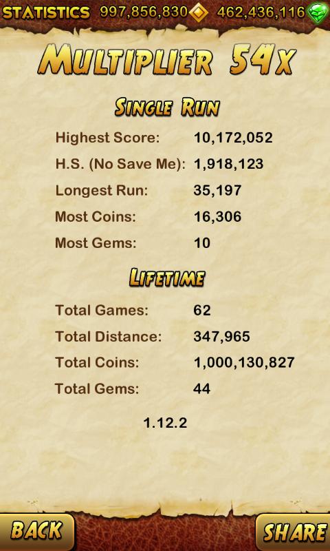adamsimple's tweet photo. Check out my stats in Temple Run 2!http://t.co/l8CIr3LN4M http://t.co/n3XkOXcUmb