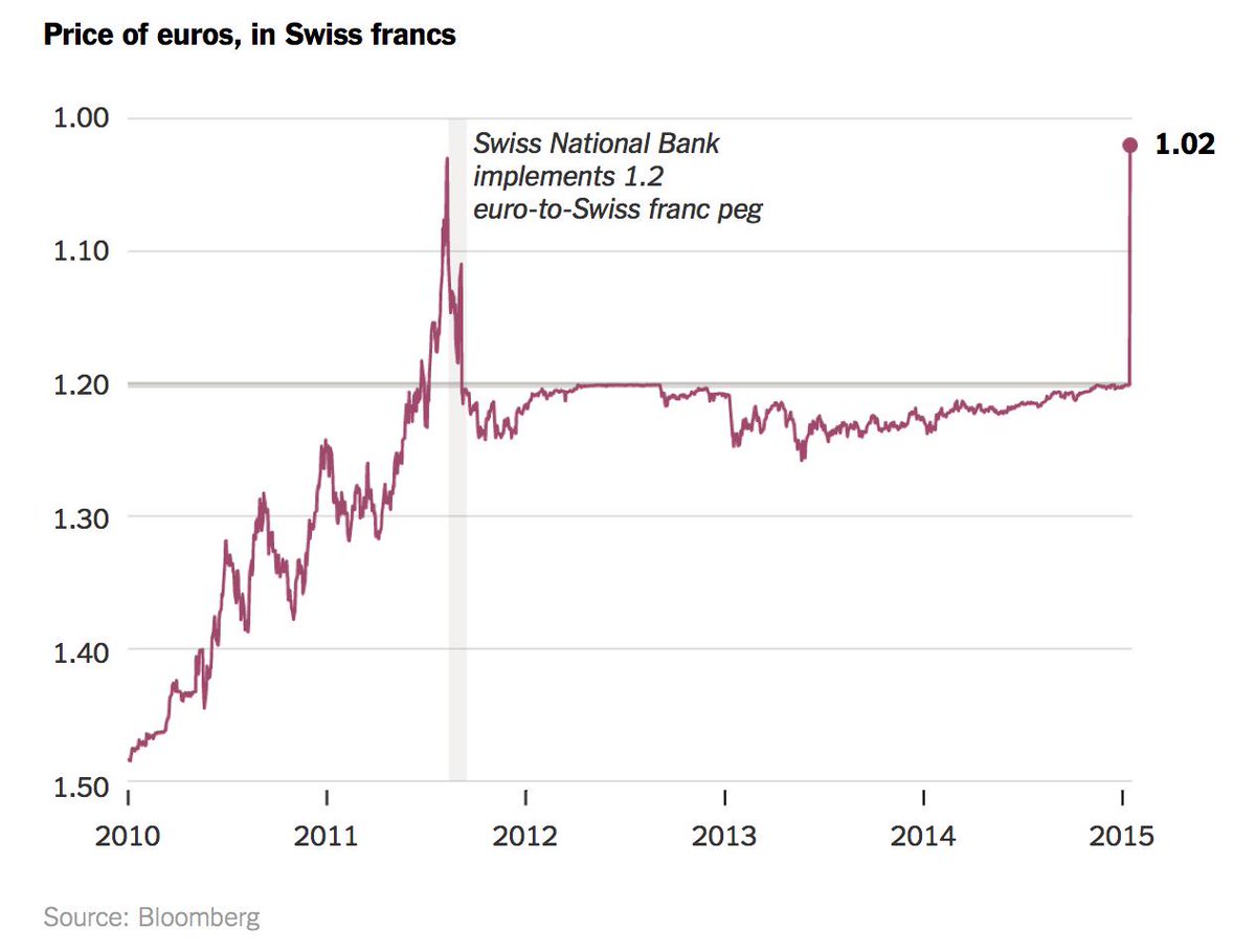 Fermez la parenthèse.
