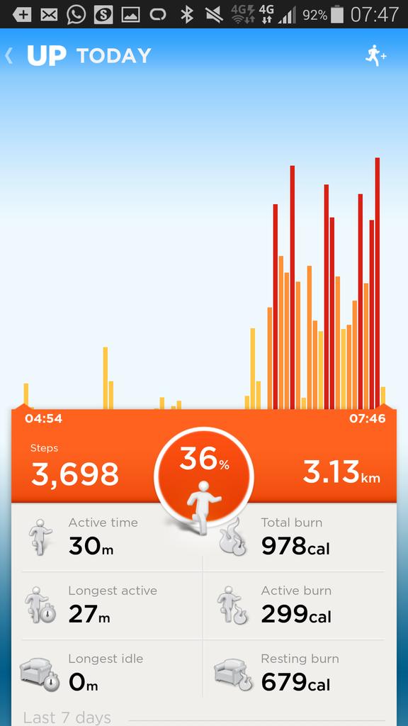 MyFitnessOrg's tweet photo. Crazy morning = normal morning. Get yourself some wearable tech with @Jawbone. #fitness #fitfam #Wellness http://t.co/puI0kunrli