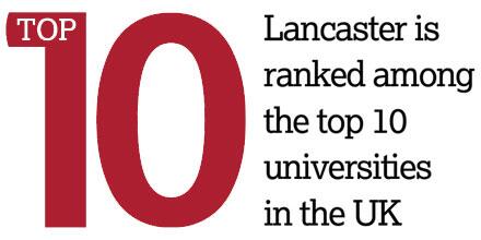 Starting university in 2015? Our graduate ambassadors are online all day to answer your questions about Lancaster.