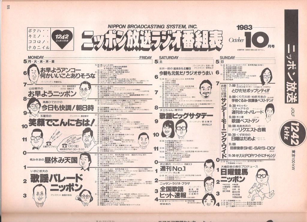 最後はニッポン放送1983年10月の番組表。平日ナイターオフに「だんとつ