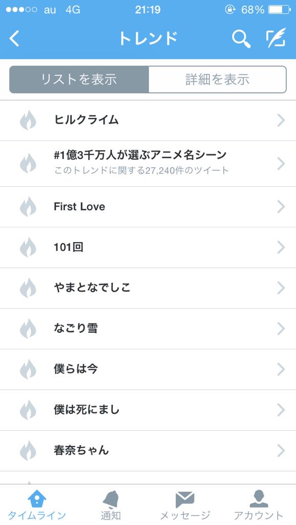 恋歌ランキング Twitter Search Twitter