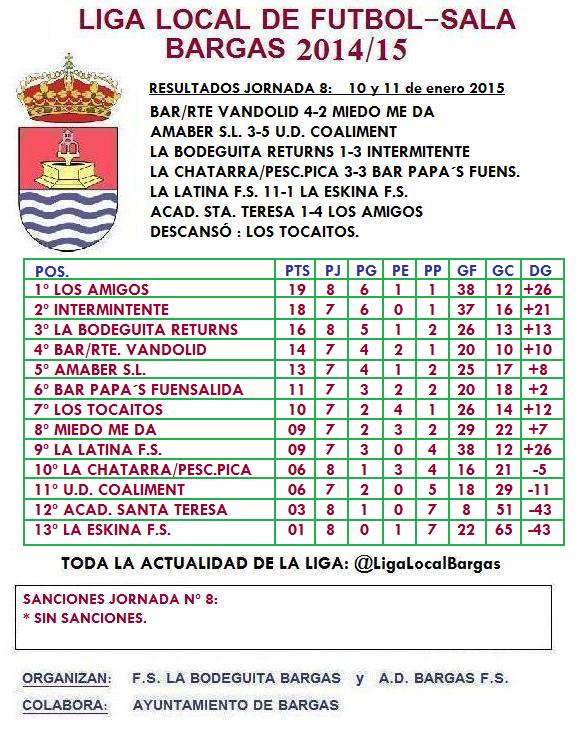 FS LaBodeguitaBargas tweet media