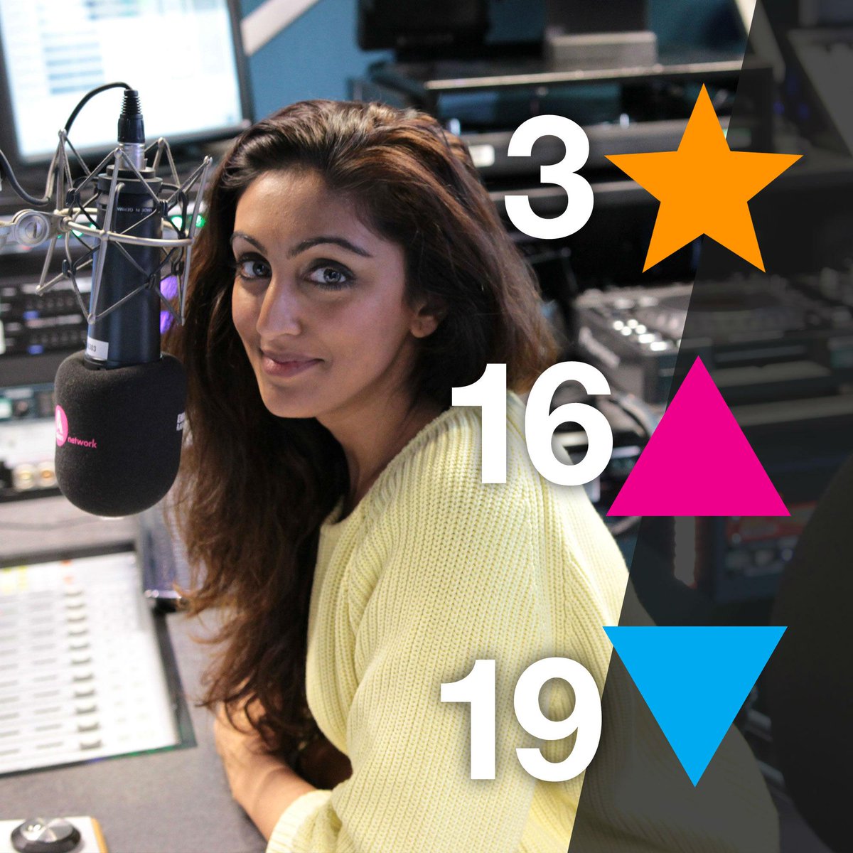 Bbc Asian Chart