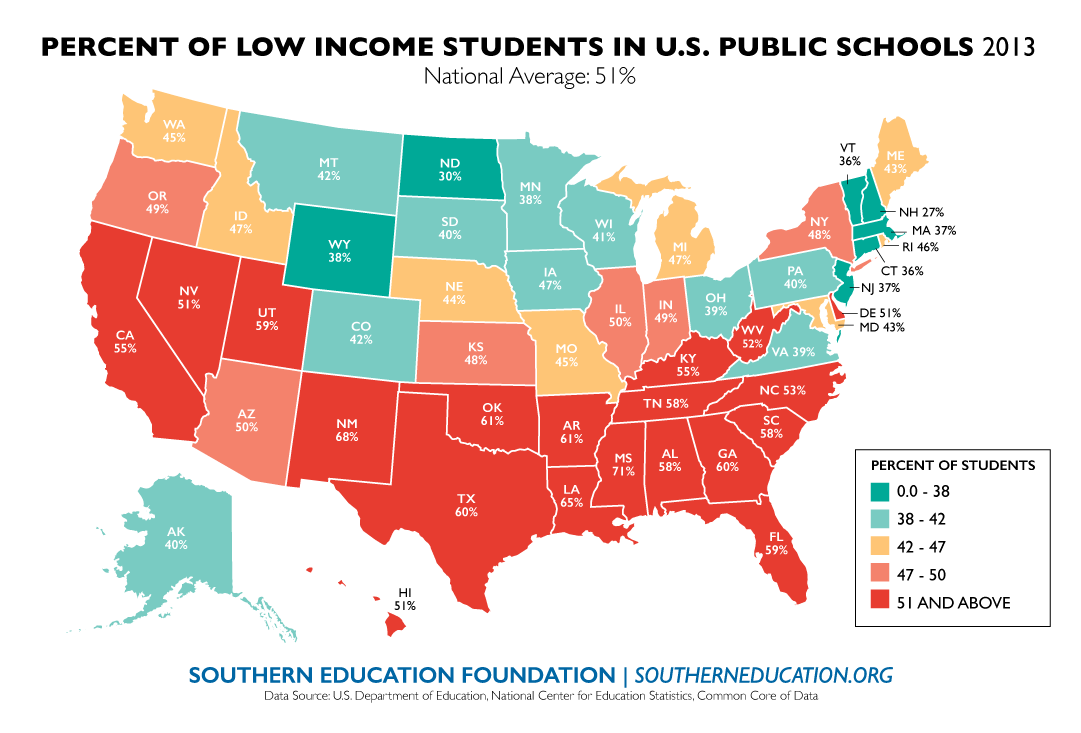 SouthernEdFound's tweet photo. Low income students are now a #newmajority of the nation's public schools. Read the report: http://t.co/8B72lOYfdU. http://t.co/Vj6f1wFU8N