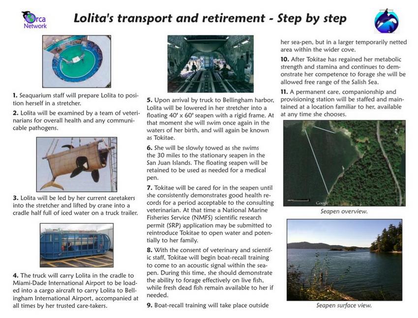 OrcaSOS's tweet photo. #FreeLOLITA #Blackfish
http://t.co/uJlBvspP3C
via #orcanetwork
The Plan for LOLITA'S transfer from #MiamiSeaQuarium to #Washington #SeaPen