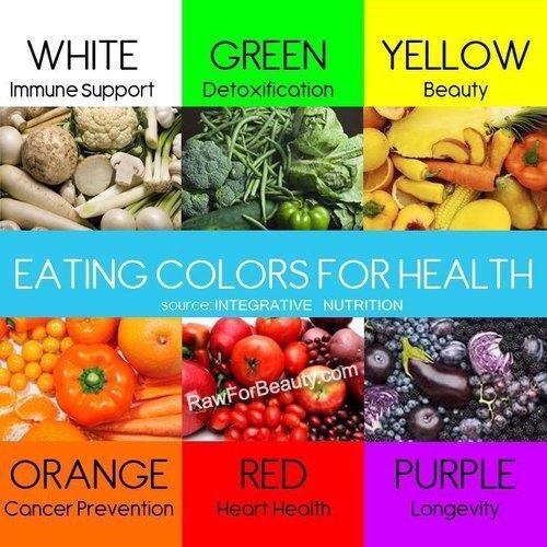HealthySCSS tweet picture